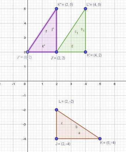 Which rule describes the composition of transformations that maps JKL to J”K”L”-example-2