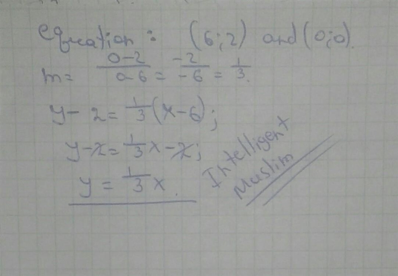 What is the equation of the following line? Be sure to scroll down first to see all-example-1