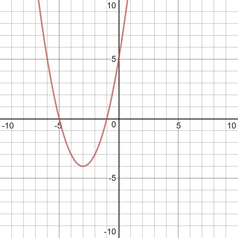 HELP!! 25 PoInTs.....-example-1