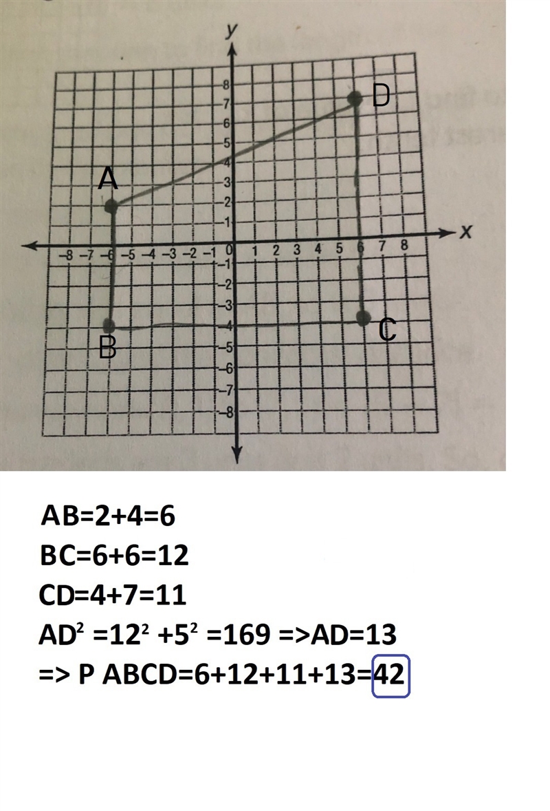 What’s the perimeter of the trapezoid?-example-1