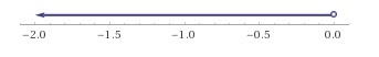 How do i graph the inequality x-2<-2x-2-example-1