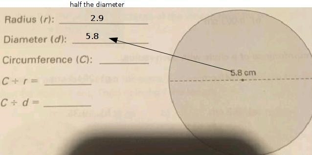 How do you find the circumference, radius, and diameter?-example-1