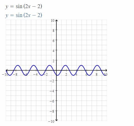 Sketch the graph of each function-example-1