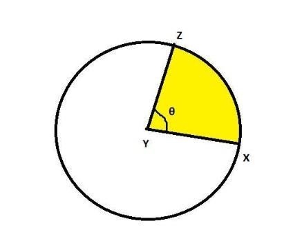 In the figure, angle ZYX is measured in degrees. The area of the shaded sector can-example-1