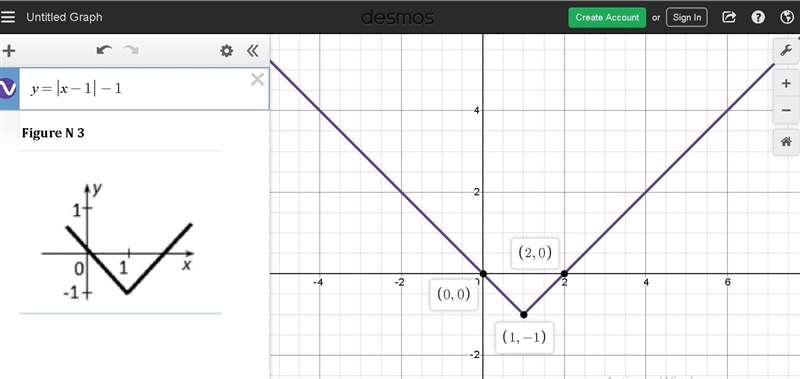 Write the algebraic expression that matches each graph: please help???-example-3