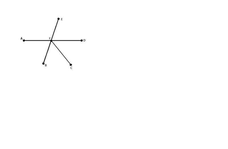 3 lines are shown. A line with points A, F, D intersects with a line with points B-example-1