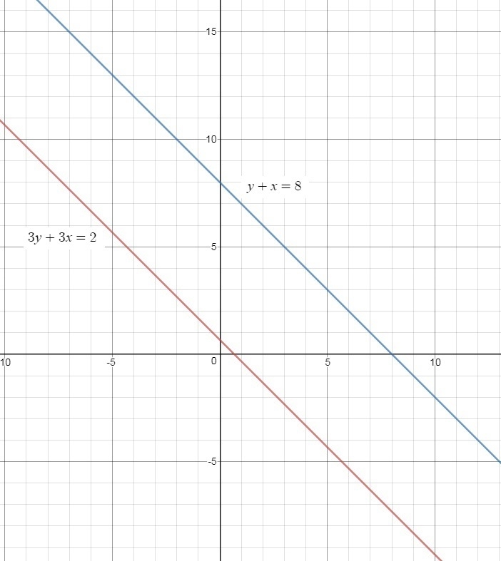 Please help, struggling-example-1