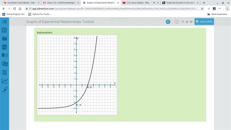 Graph the function in the coordinate plane. Use the Mark Feature tool to indicate-example-1