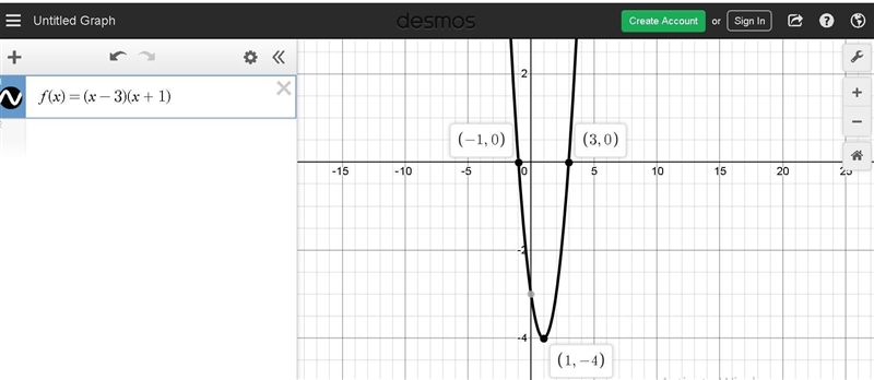 The graph of the function f(x) = (x - 3)(x + 1) Which describes all of the values-example-1