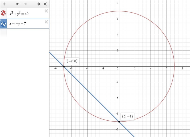 Use the drawing tools to form the correct answer on the provided graph. consider the-example-1