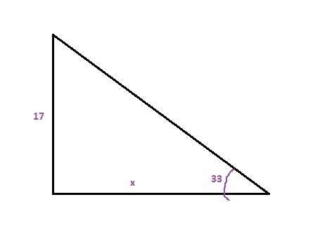 In a right triangle, the side opposite a 33 degree angle is 17 units. What is the-example-1