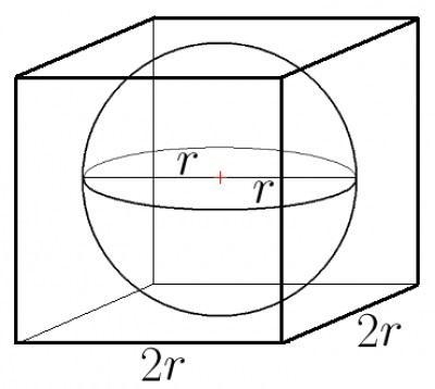 Which could be the surface area of a cubic box that contains a baseball that has a-example-1