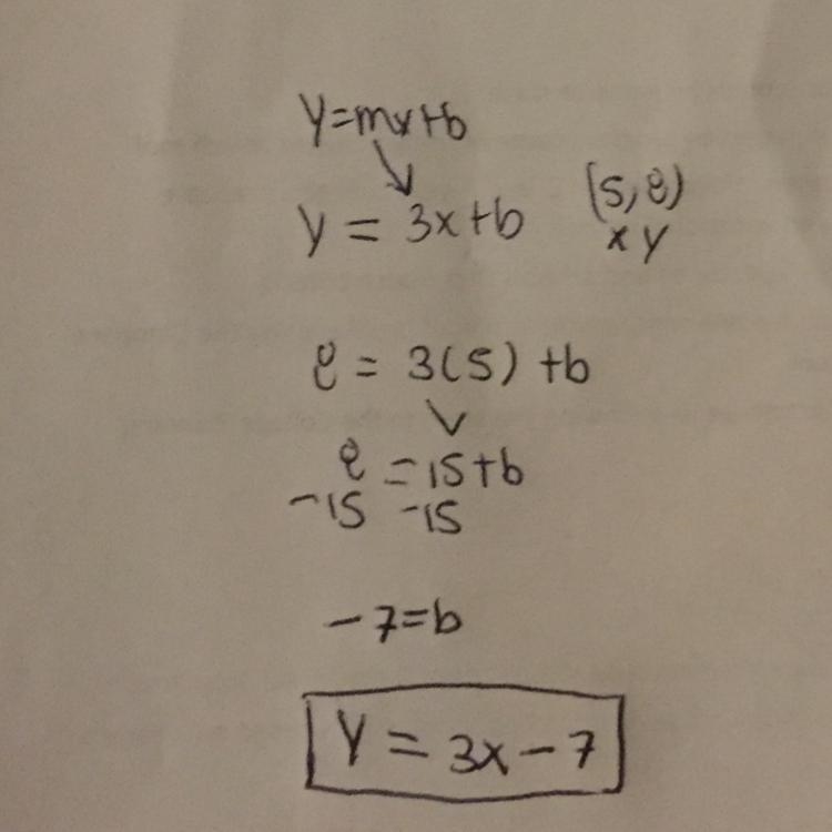 1. (5,8) m= 3 It wants me to write this in slope intercept form-example-1