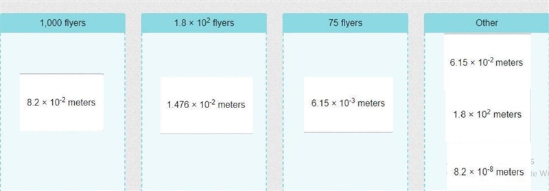 An advertisement is on a flyer that has a thickness of 8.2 × 10-5 meters. Each measurement-example-1