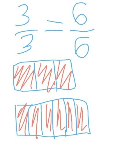 Use the model to write an equivalent fractions-example-1