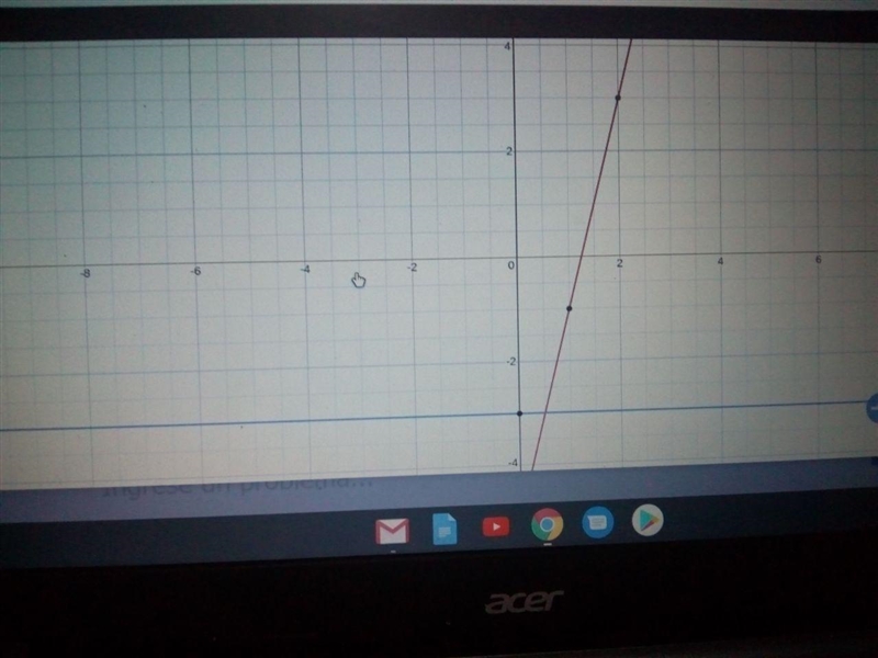 Solve the system of equations algebraically. Verify your answer using the graph. y-example-1