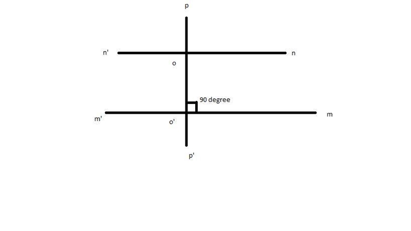 Given that m and n are parallel, and p is a transversal that is perpendicular to m-example-1