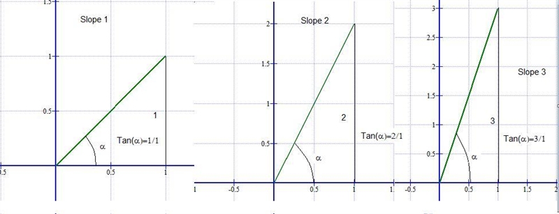 I need help with this math problem-example-1