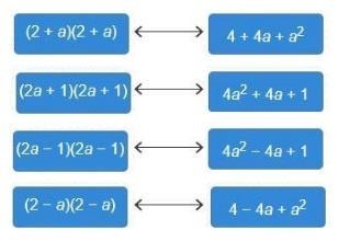 Drag the tiles to the boxes to form correct pairs. Not all tiles will be used. Match-example-1