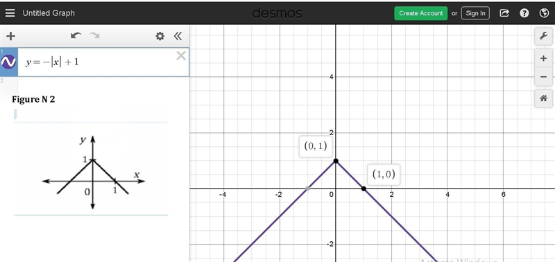 Write the algebraic expression that matches each graph: please help???-example-2