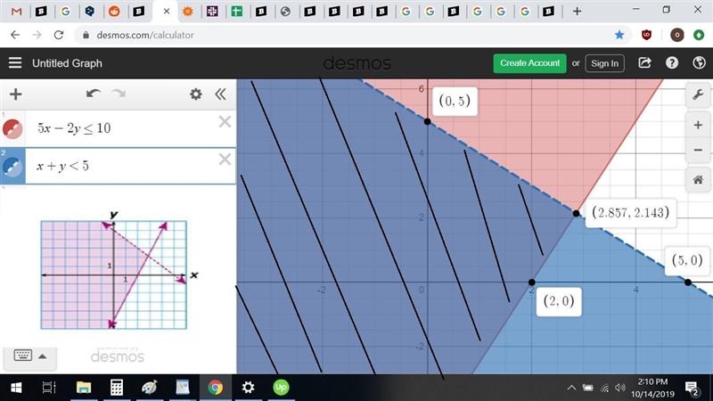 3. Which graph best represents the solution to the following system? (1 point) (5x-example-1