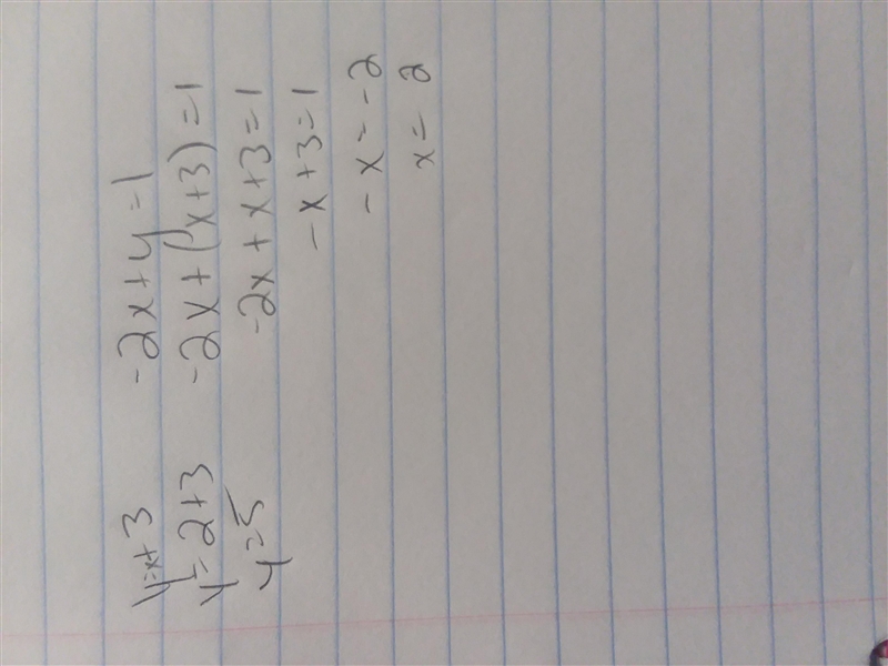 What is a solution for both equations y=x+3 and -2x+y=1-example-1