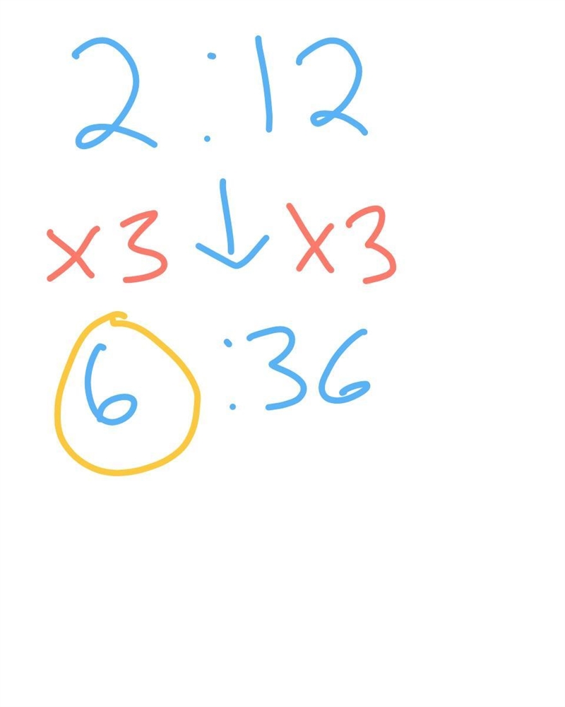 A construction worker estimates that 2 kitchen remodels will take 12 days. How many-example-1