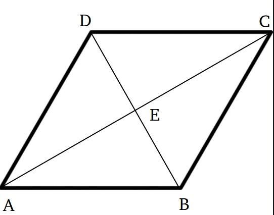 2.The diagonals of a rhombus are in the ratio 5:12. If its perimeter is 104 CM, findthe-example-1