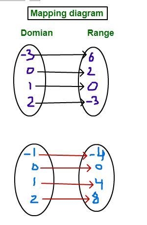 HELP PLZ 15 or 16 I am confused-example-1