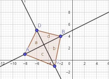 A, B, C, and D have the coordinates (-8, 1), (-2,4),(-3,-1) and (-6,5), respectively-example-1