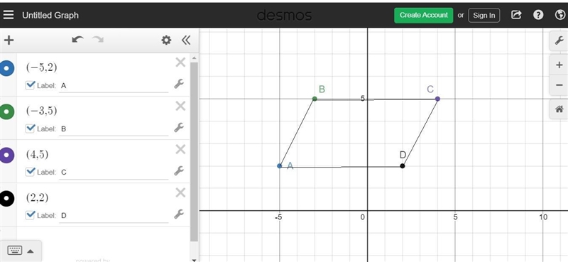 what is the most precise name for a quadrilateral ABCD with vertices A(-5,2),B(-3,5), C-example-1