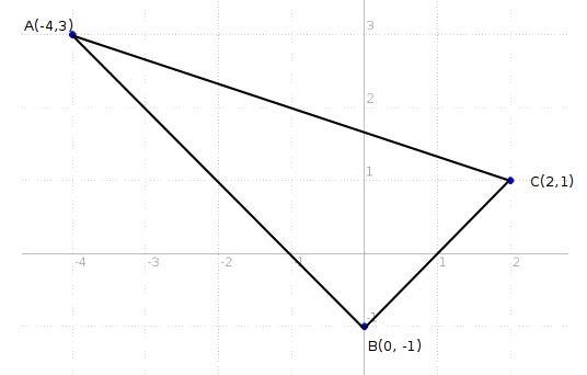 Prove that angle abc is a right angle with vertices a(-4,3), B(0,-1) and C(2,1)​-example-1