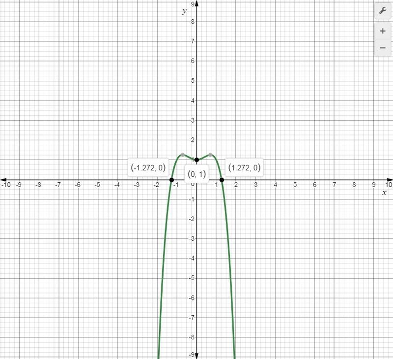 Can you help please. High school math. Every question in the picture.-example-2