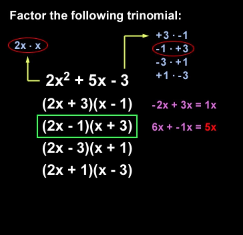 What is 2x^2+5x-3 factored-example-1