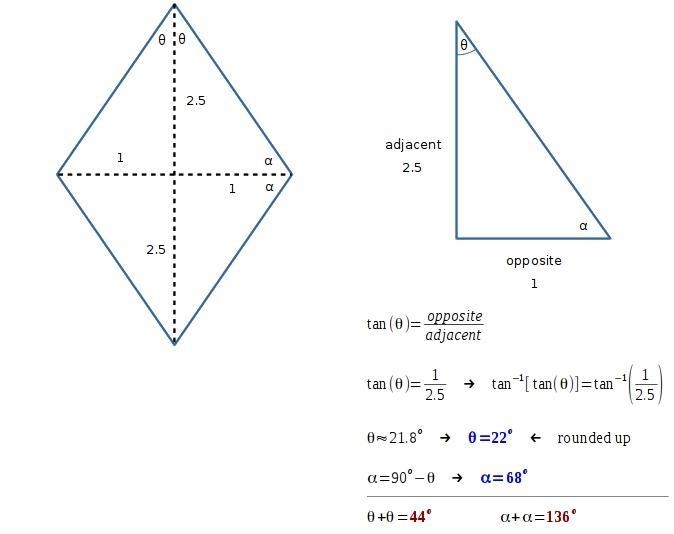 The lengths of the diagonals of a rhombus are 2 inches and 5 inches. Find the measures-example-1