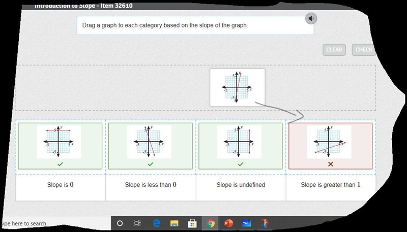 Pick the correct graph to each category based on the slope of the graph.-example-1