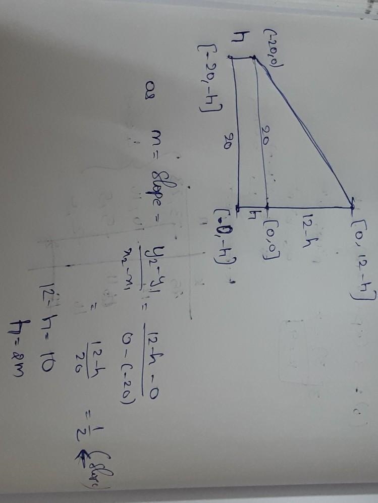 The seats at a football stadium are on a slope with gradient of 1/2. What is the height-example-1