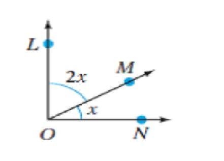 Given that LON is a right angle, find the measure of x.​-example-1