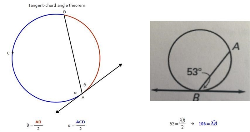 Find arc AB. Show work-example-1