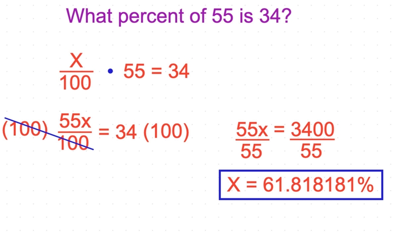 What percent of 55 is 34-example-1