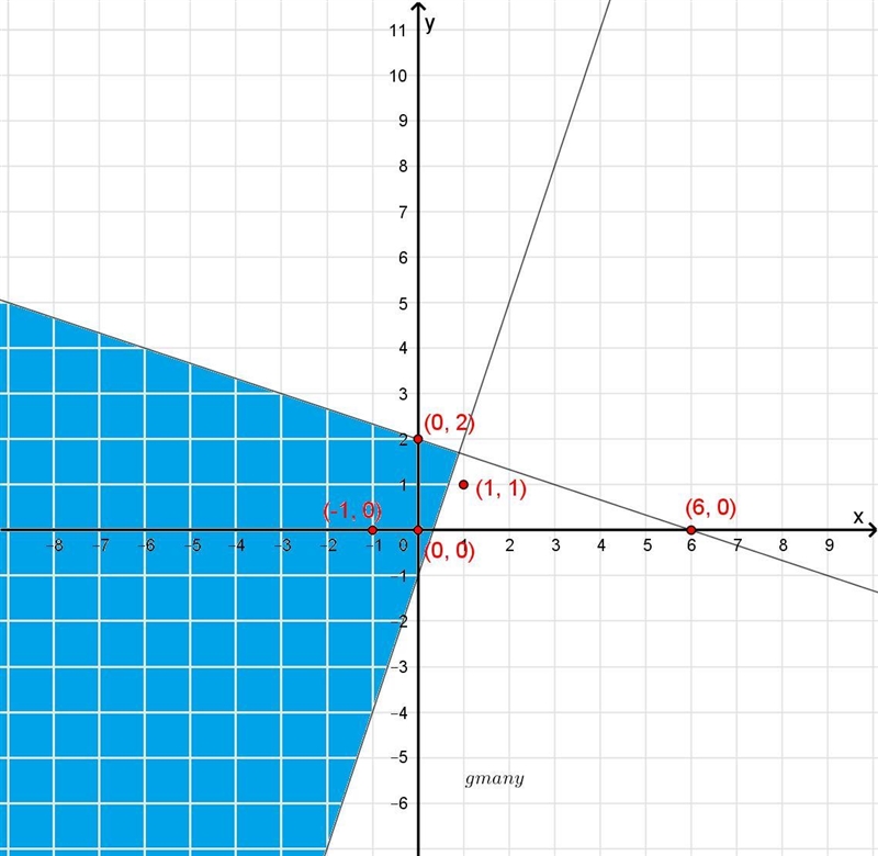 Can you helped me with this? Which 3 values are solutions to the system of linear-example-1