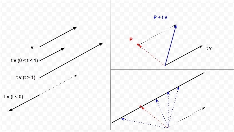 I need help with Q3 point 2 please-example-1