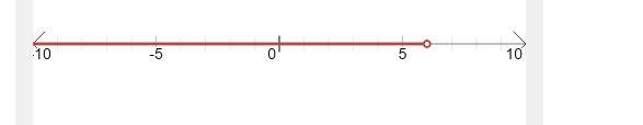 HELP ASAP!! 100 POINTS AND BRILLIANT!!!! For the given probability distribution, what-example-1