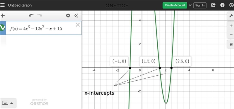 For the function below, state the x-coordinate of the x-intercept that is located-example-1