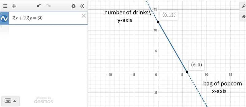 PLEASE HELP 100 POINTS! NEED HELP ASAP-example-1