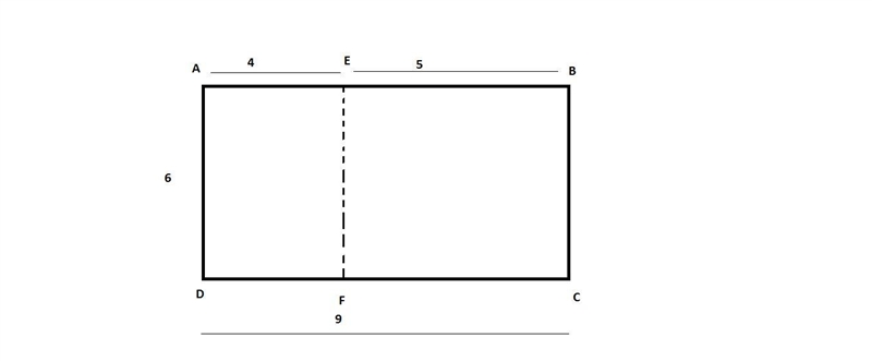 Complete the explanation of how the figure illustrates that 6(9) = 6(4) + 6(5). The-example-1