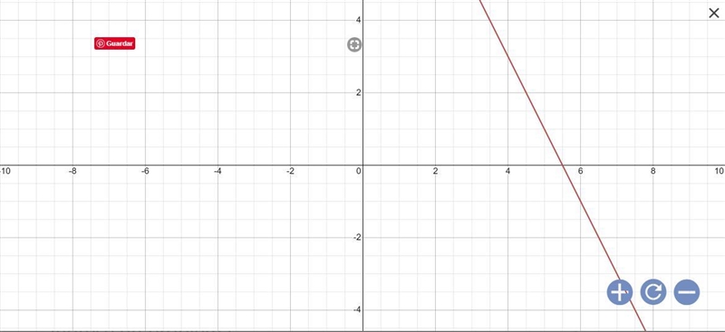 What are the domain and range of the function h(x) = - + (x - 4)2 + 3?-example-1