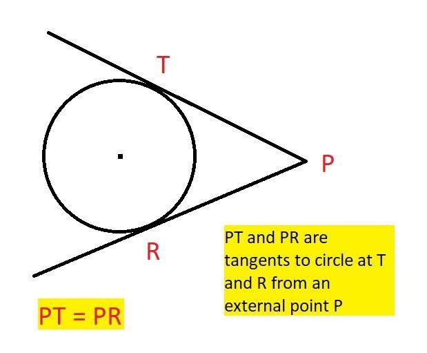 Pentagon RSTUV is circumscribed about a circle. What is the value of x if RS = 6, ST-example-1