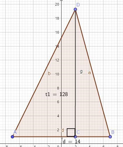 The area of a triangle measures 128 centimeters squared with a base length of 14 centimeters-example-1