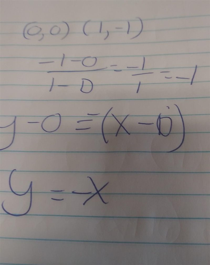 Complete the equation describing how x and y are related. Please Help!!-example-1